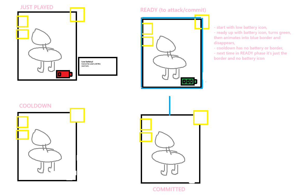 UX Improvements