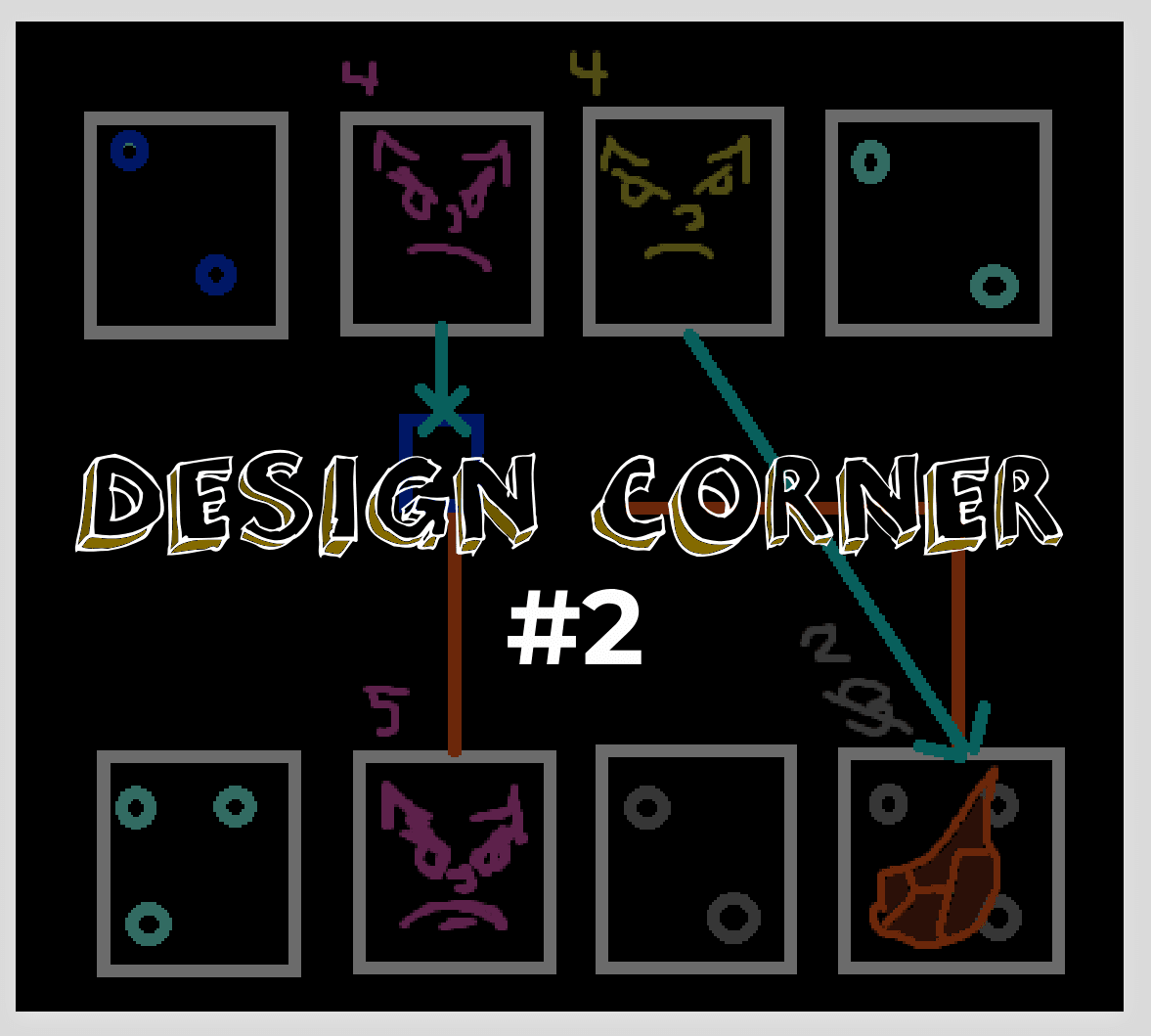 Design Corner #2: GDS Bootcamp, the Unleash System, and More!