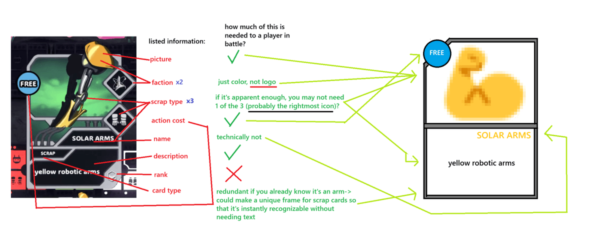 Future Card Improvements